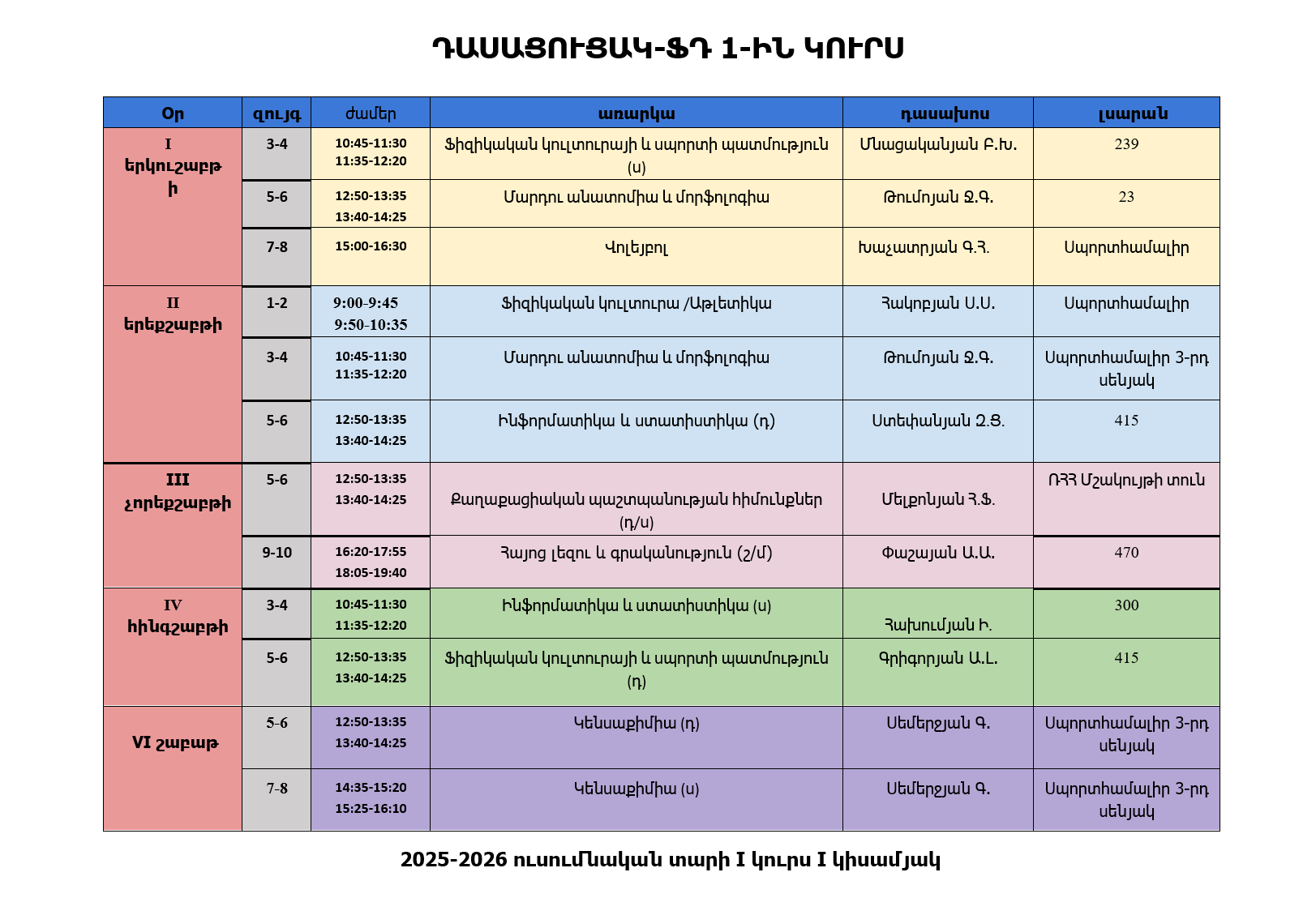 timeline