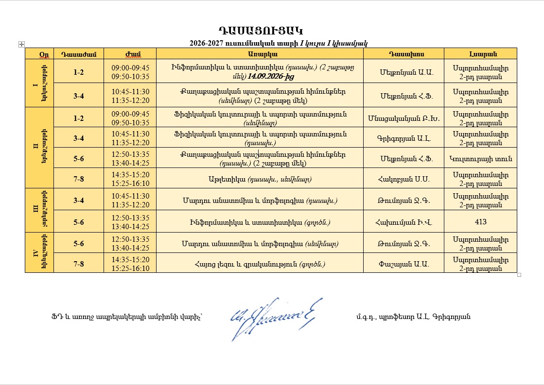 timeline