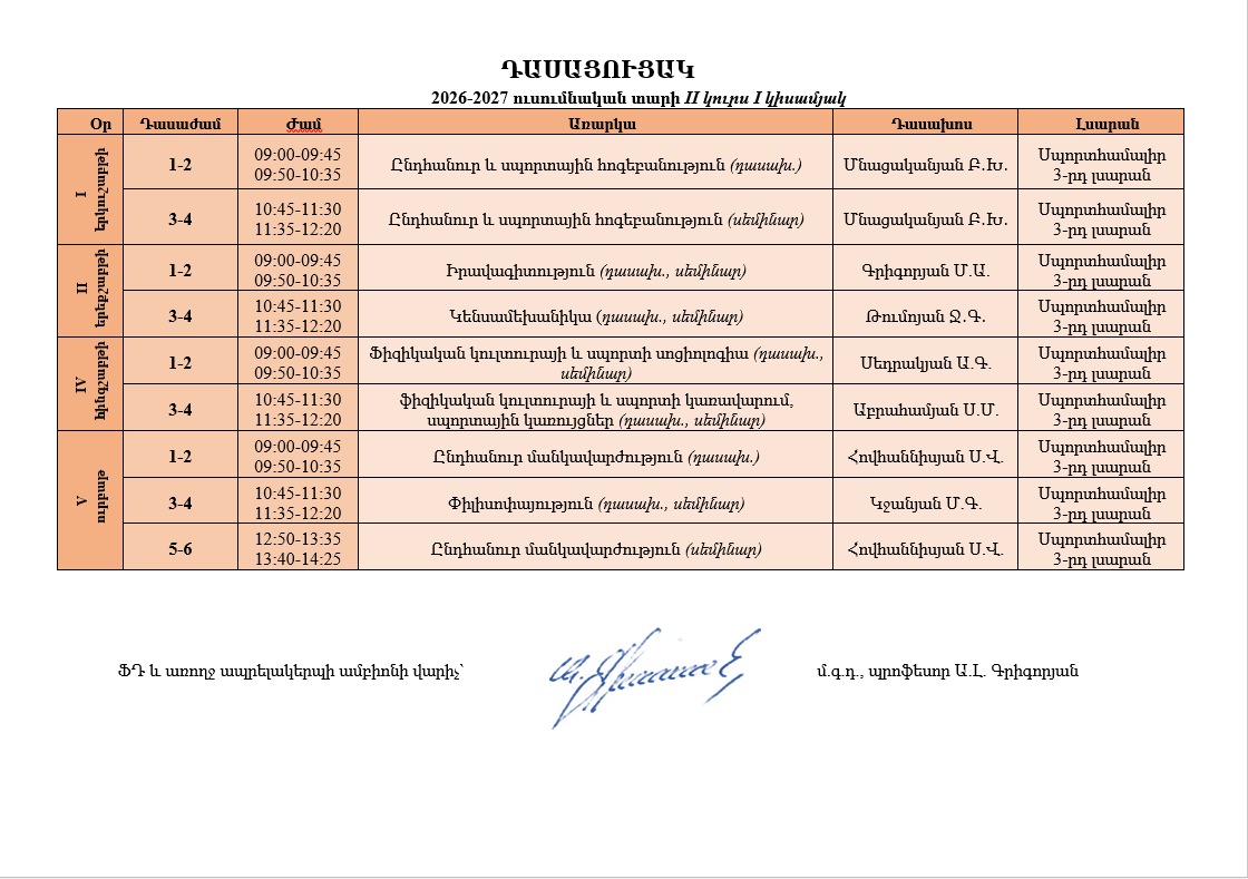 timeline