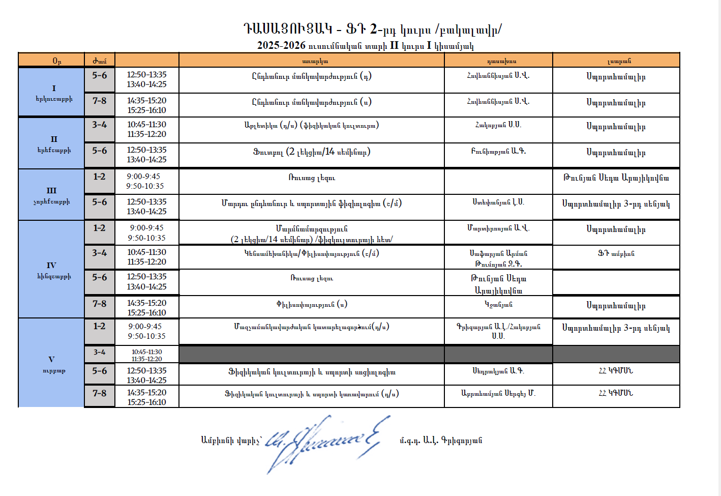 timeline