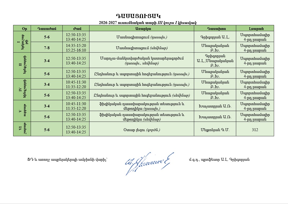 timeline