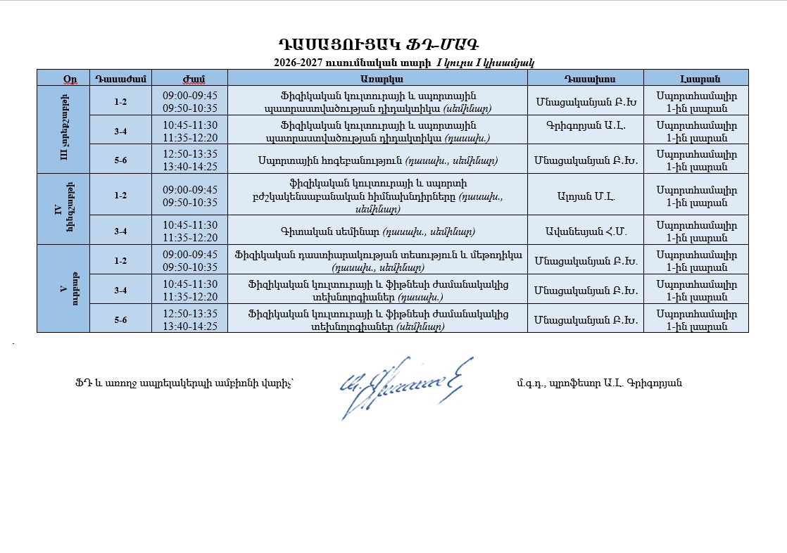timeline