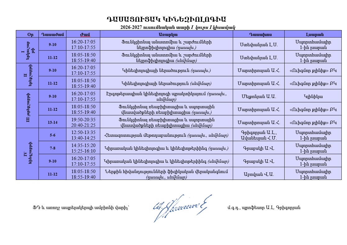 timeline
